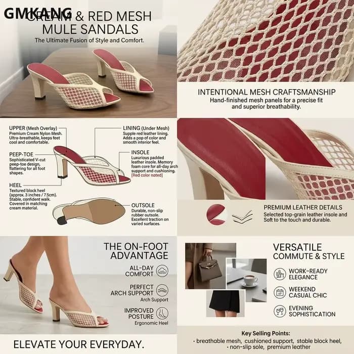 Sandales mules compensées pour femmes, à bout ouvert, en maille respirante, talon de 8 cm, décontractées, confortables, élégantes, à enfiler, pour l'été